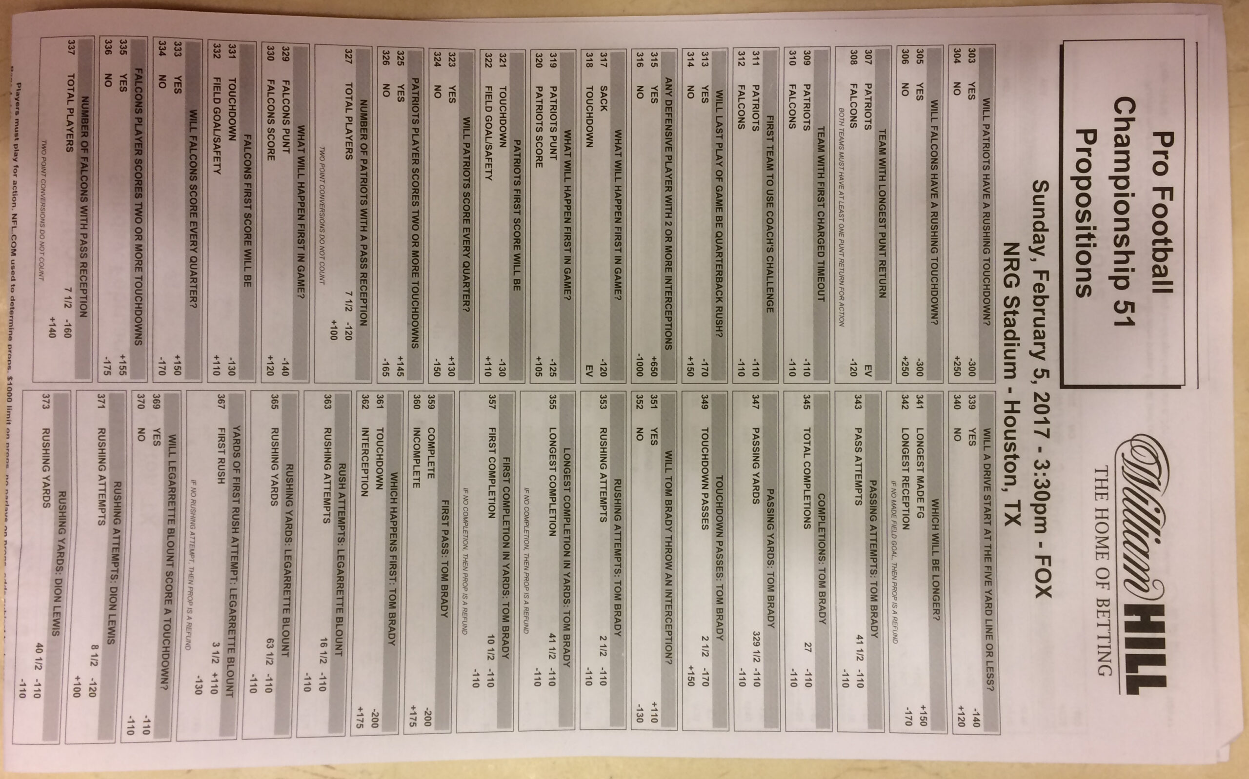 Super Bowl 51 -- Proposition Bets intended for Super Bowl 51 Prop Bets Printable