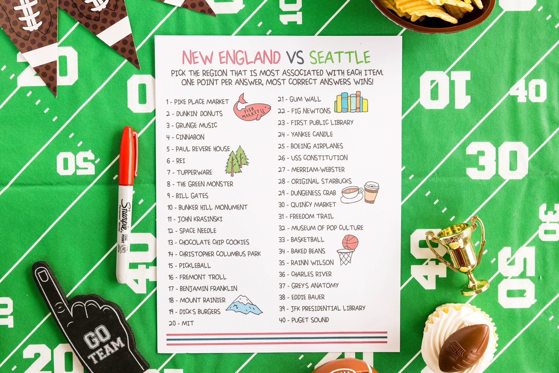 Super Bowl Cities Trivia Game - New England Vs. Seattle throughout Super Bowl Party Games 2026 Free Printable
