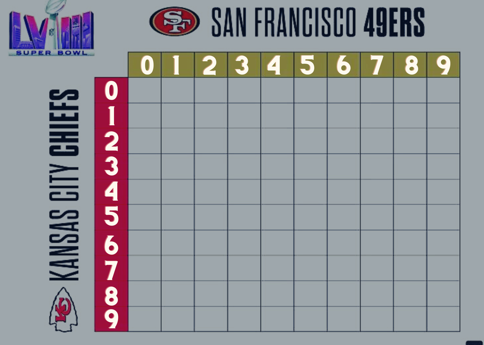 Super Bowl Squares Pool $20 Per Square For Charity Big Payouts intended for Printable Super Bowl Squares With Payouts