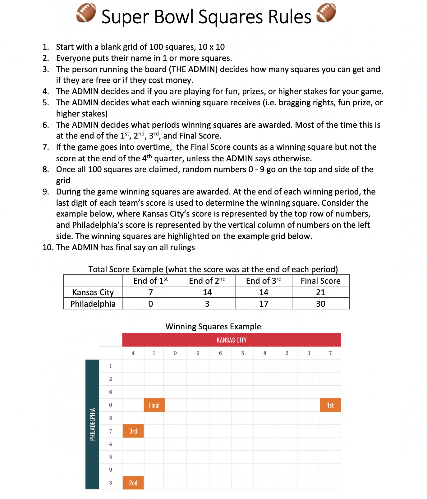 Super Bowl Squares Rules for Printable Super Bowl Squares Rules