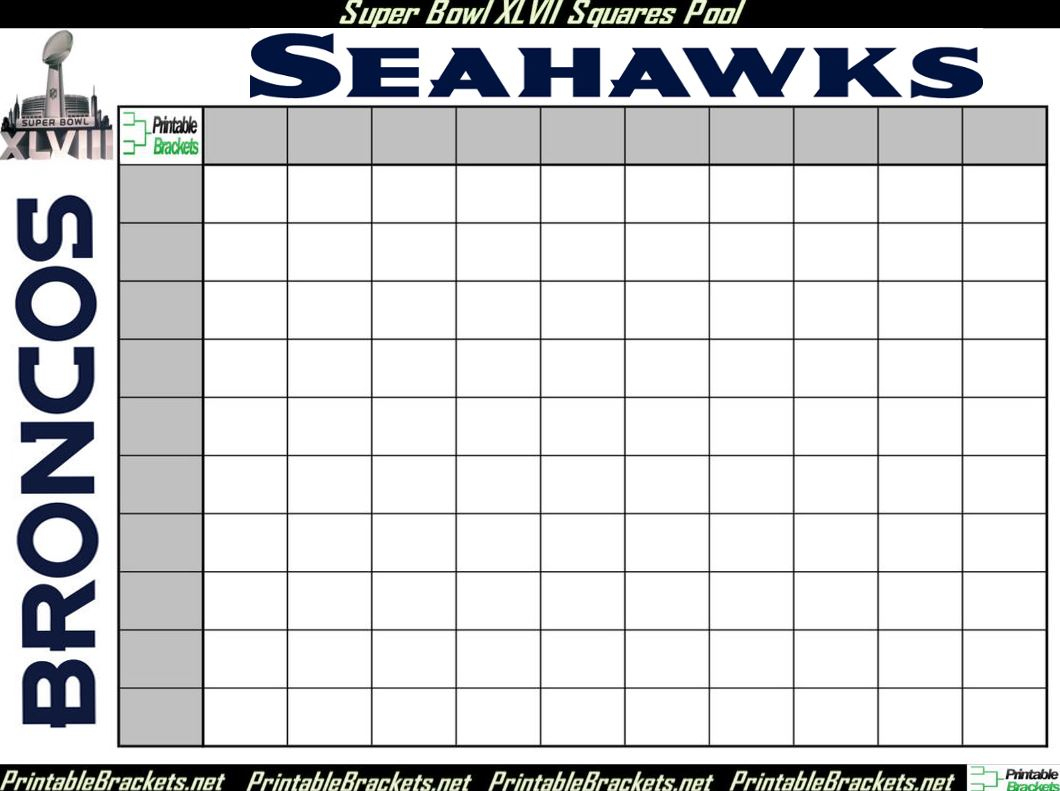 Super Bowl Squares Rules | Super Bowl Squares Template in Printable Brackets Super Bowl Squares