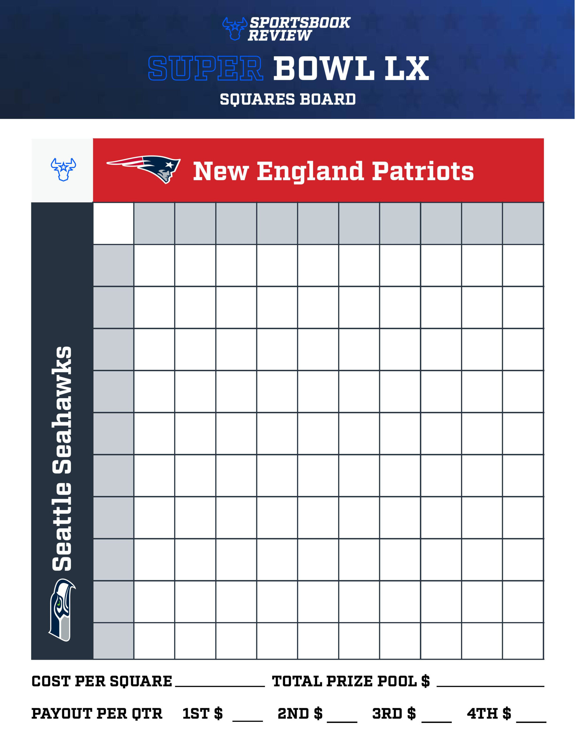 Super Bowl Squares Sheet 2026 | How To Play Printable Seahawks Vs within Free Printable Super Bowl Squares 2026
