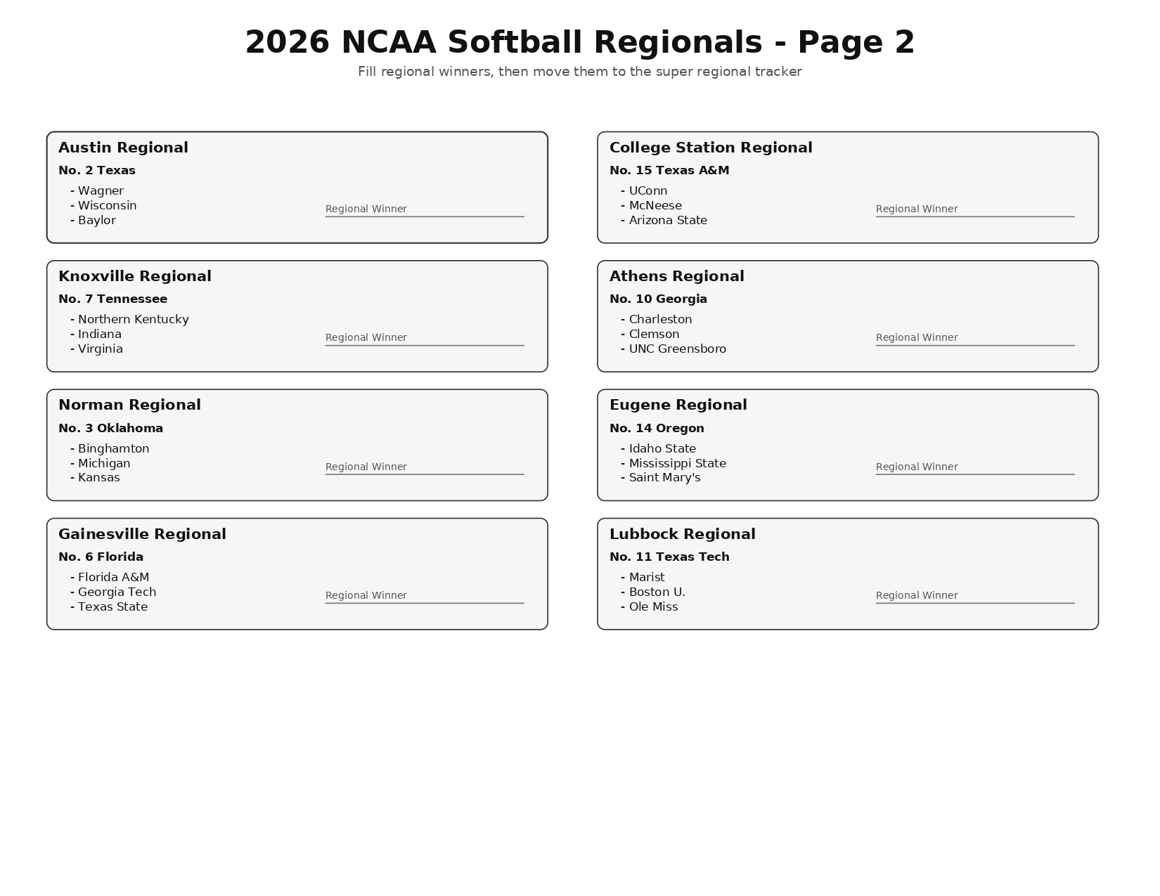 NCAA Softball Bracket 2026 Printable PDF_page-0003