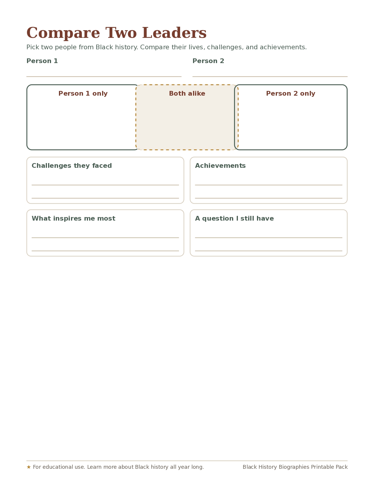 Free Black History Biographies Printable Packs_page-0015