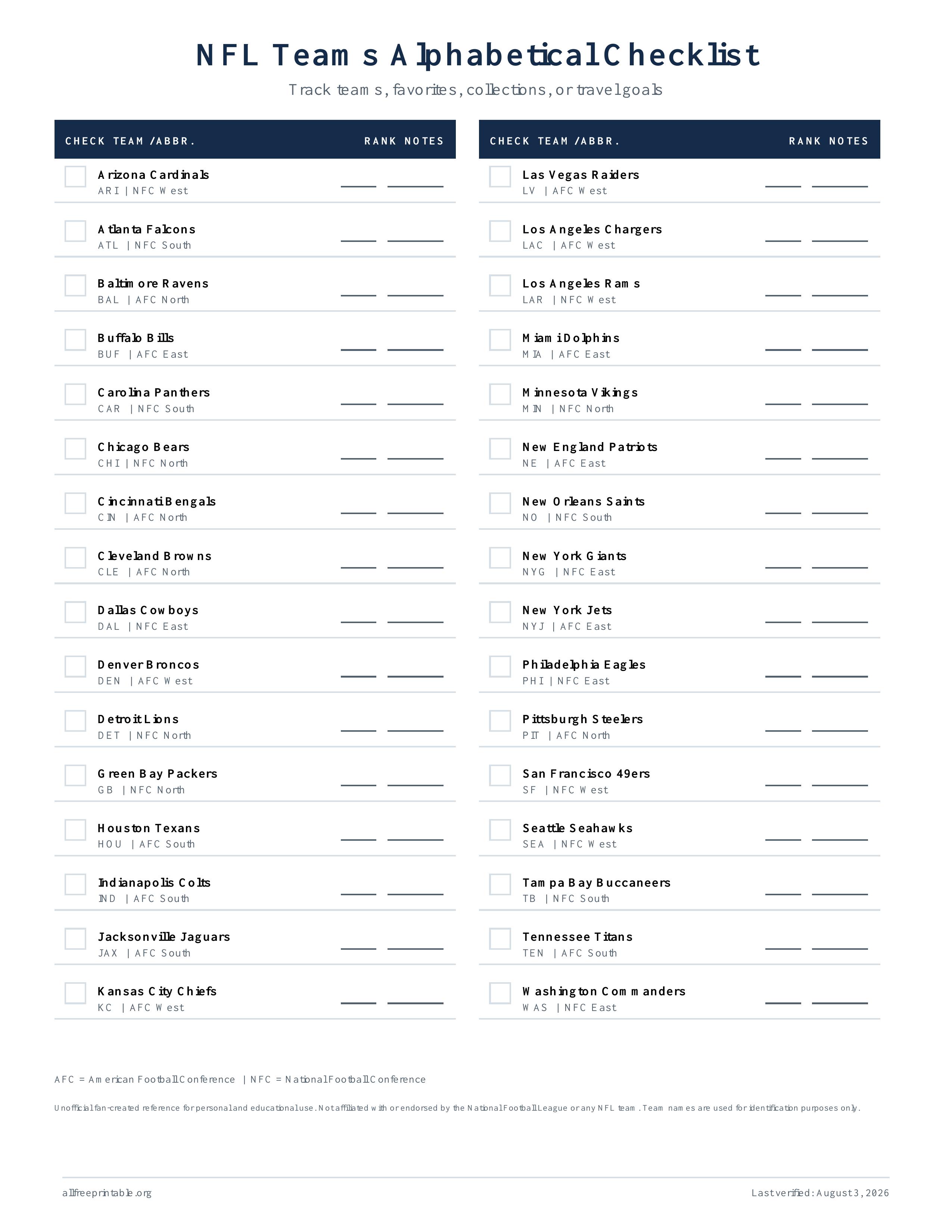 Alphabetical printable checklist of all 32 NFL teams