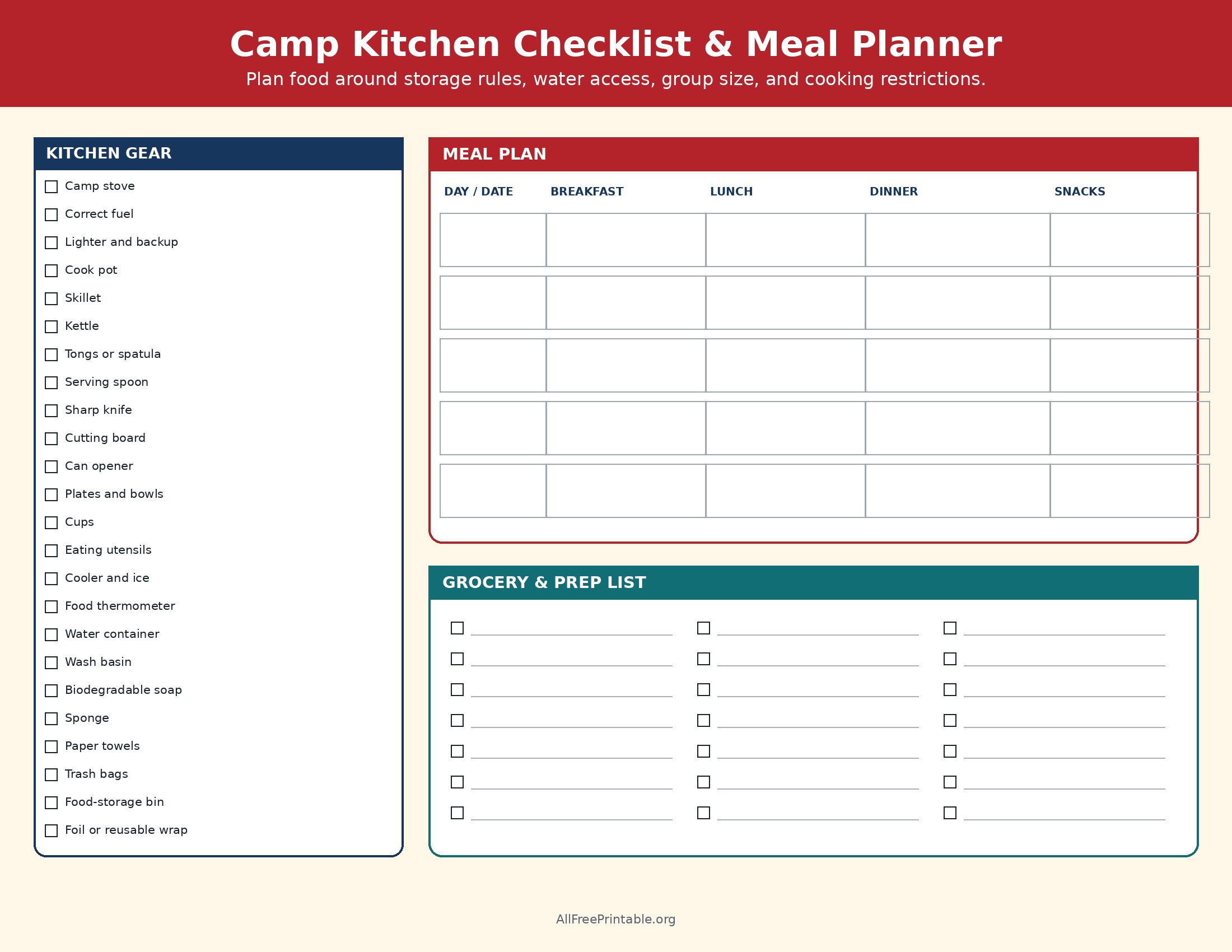 Printable camp kitchen checklist and five-day meal planner