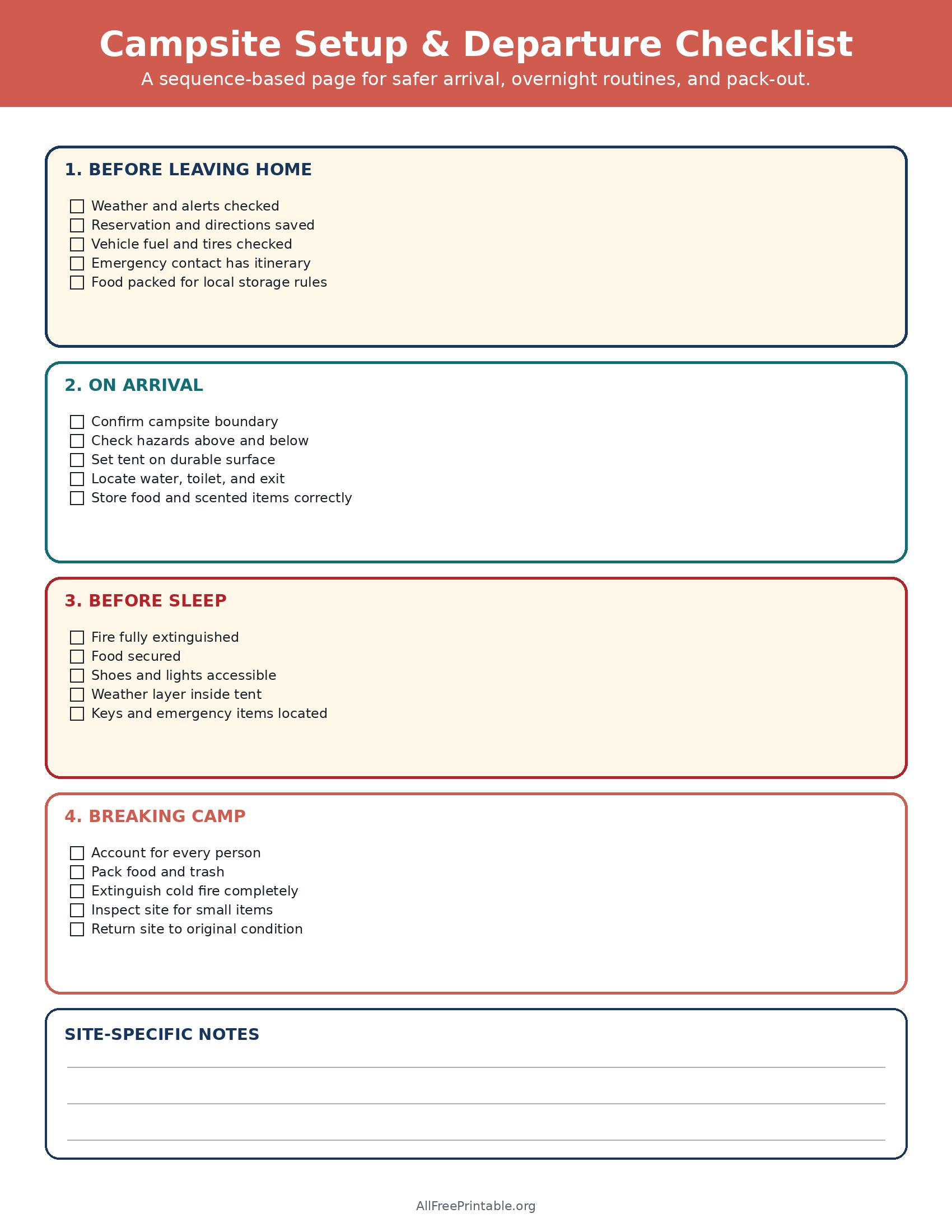 Printable campsite setup overnight and departure checklist